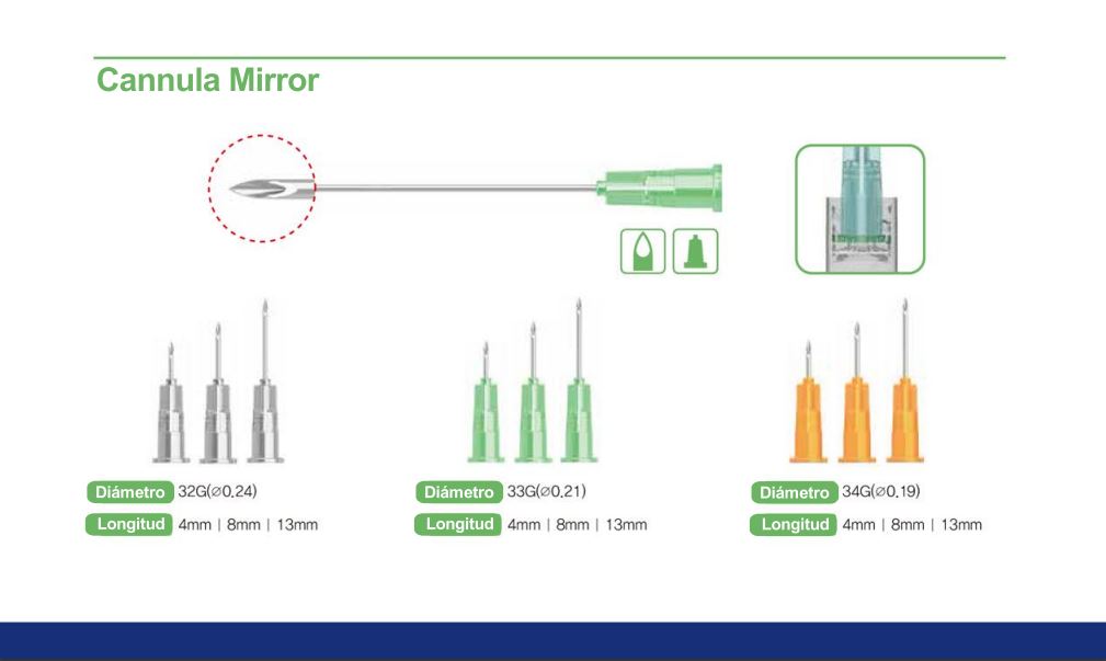 Mirror-Canula-3